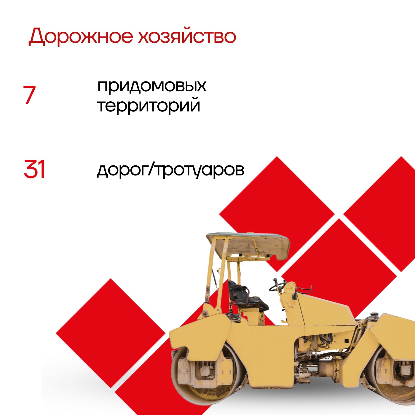 Изображения.